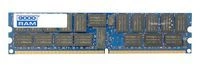 Memory RAM 1x 2GB GoodRAM ECC REGISTERED DDR2 667MHz PC2-5300 RDIMM | W-MEM67R2S42G